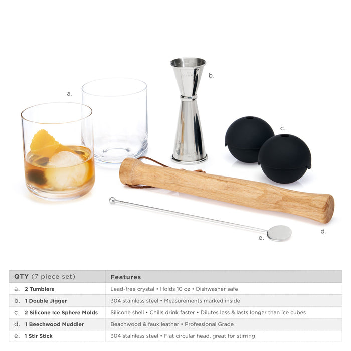 7-Piece Muddled Cocktail Set by Viski® (9554)