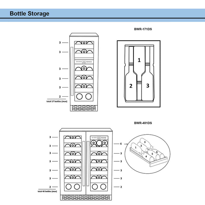 Whynter - 12" Elite Series 17-Bottle Dual-Zone Built-in Stainless Steel Wine Cooler (BWR-171DS)