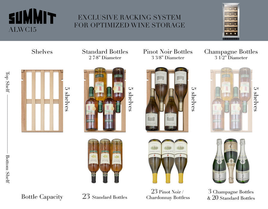 Summit - 15" 23-Bottle Single-Zone ADA Compliant Stainless Steel Glass Door Frame Wine Cooler, Reversible Door (ALWC15CSS)