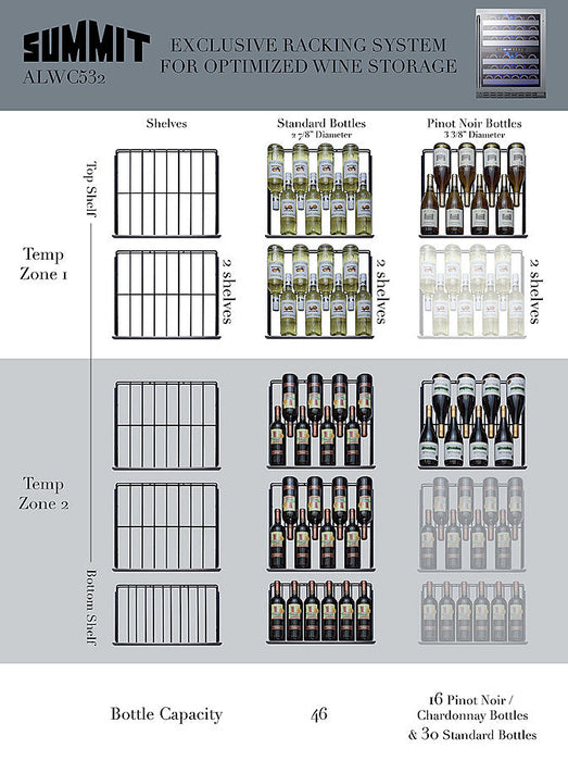 Summit - 24" 46-Bottle Dual-Zone Built-in ADA Compliant Wine Cooler (ALWC532)