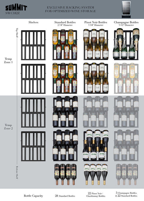 Summit - 18" 28-Bottle Dual-Zone Glass Door Wine Cooler (SWC182Z)